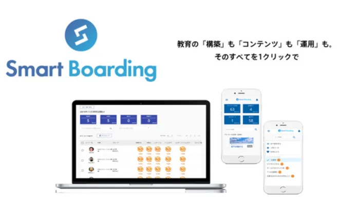 Smart Boarding人材管理は人材育成サービス「Smartboarding」で業界を開拓しているから安心